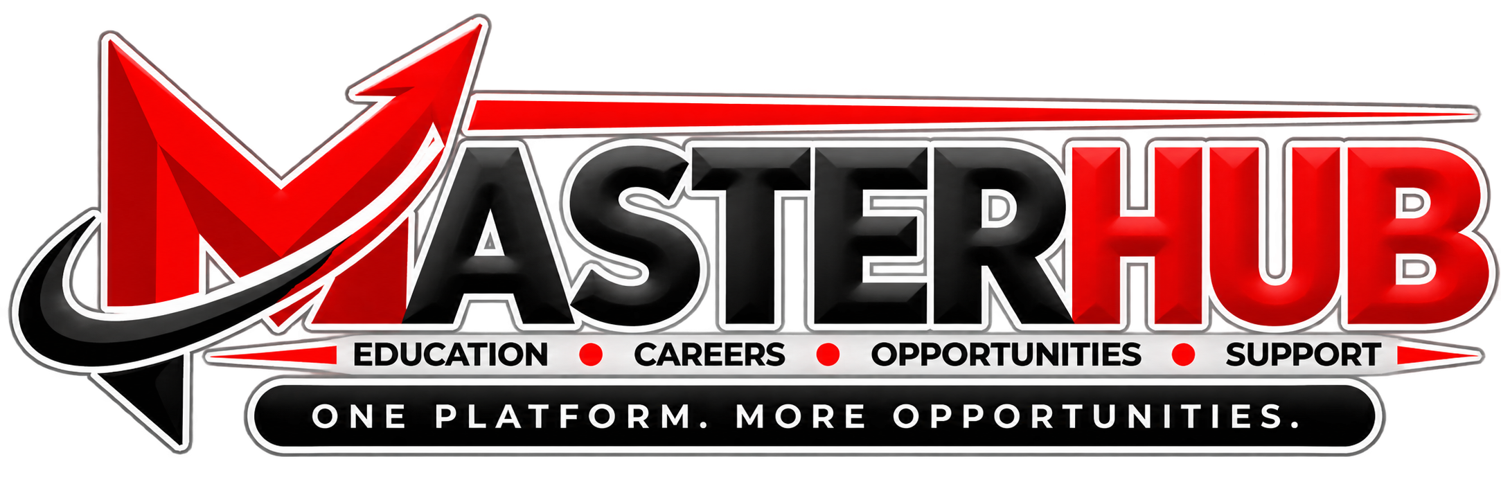 Advertise on MasterHub