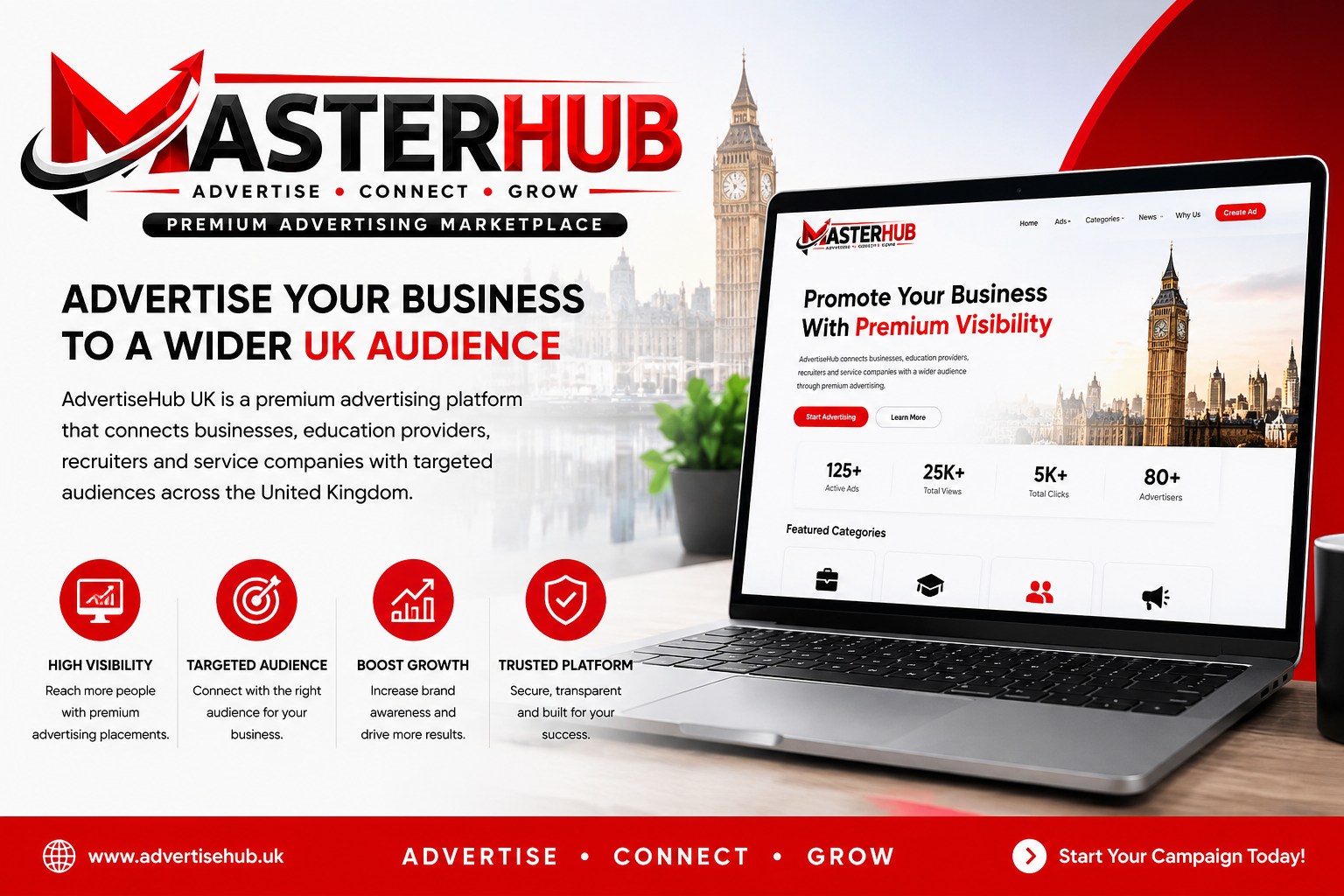 AdvertiseHub UK Officially Launches – A New Premium Advertising Marketplace for Businesses, Education and Recruitment